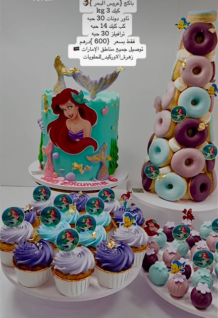 Picture of Cake Package (Mermaid)